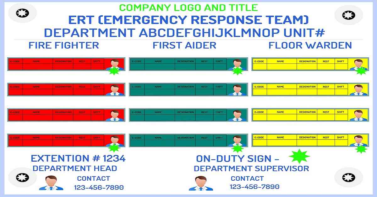 a board with ERT (emergency response team) members cards and structure.