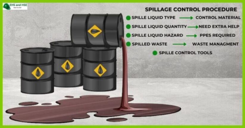 best-practices-for-industrial-spillage-control
