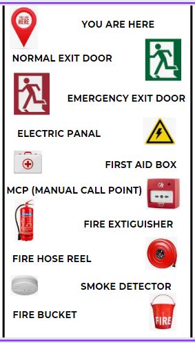 Highlighted points of emergency exit map.