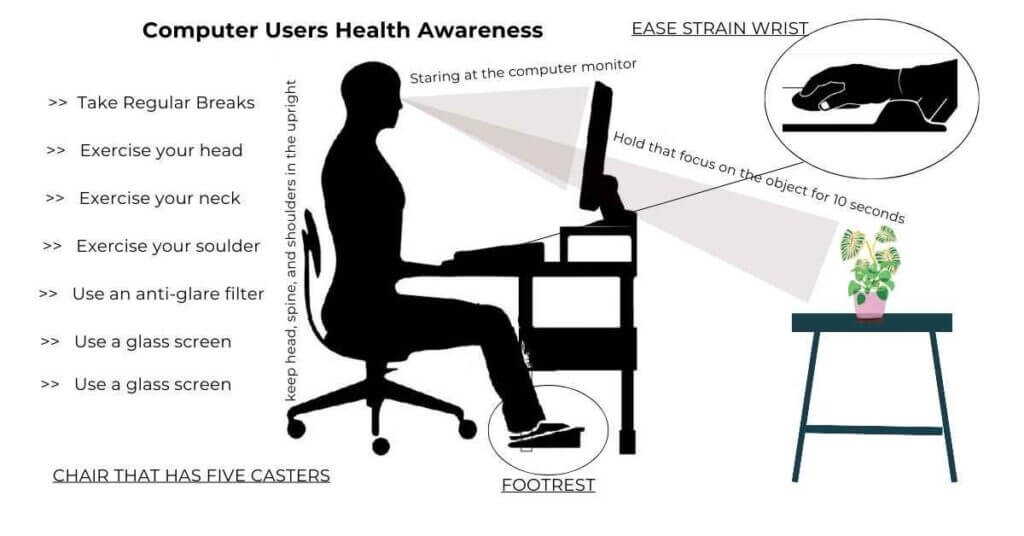 A aman using computer with focus on computer users health issues.